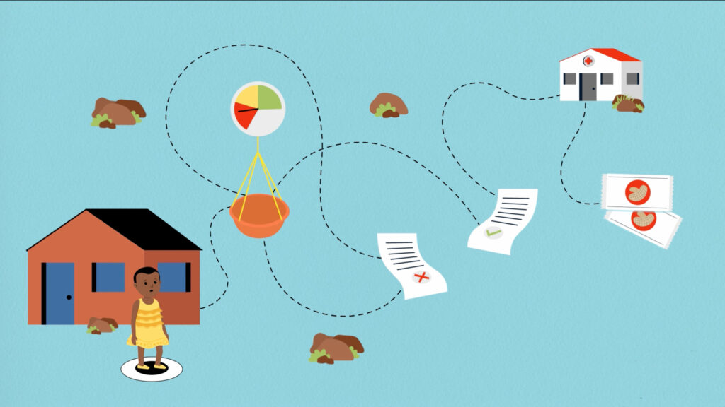 Animation still showing difficult path for child to receive treatment for acute malnutrition